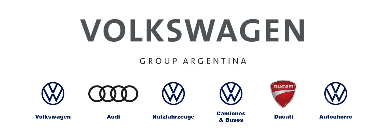 VW en Argentina